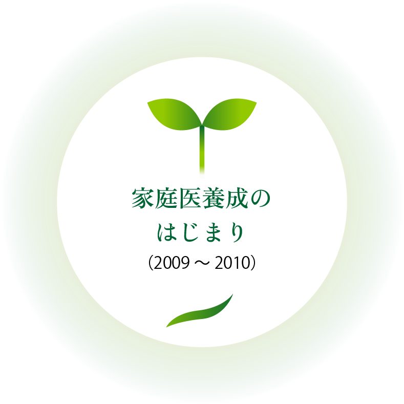 家庭医養成の始まり｜2009〜2010