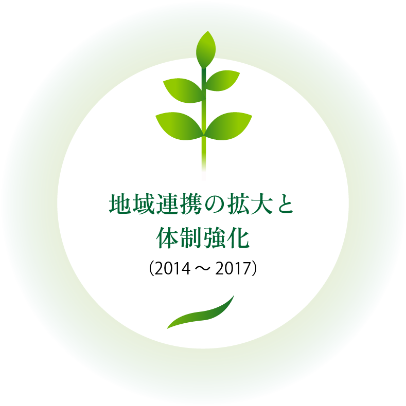 地域連携の拡大と体制強化｜2014〜2017