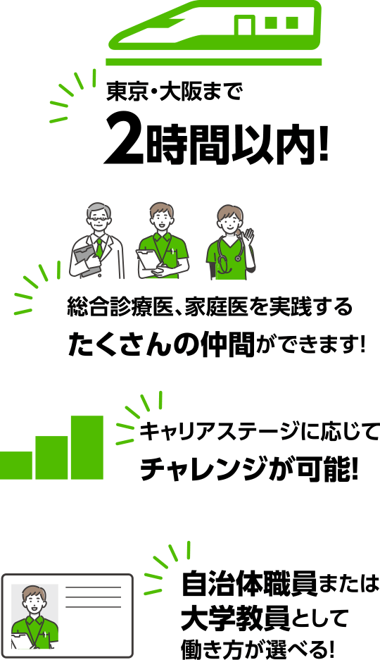 東京・大阪まで2時間以内！　総合診療医、家庭医を実践するたくさんの仲間ができます！　キャリアステージに応じてチャレンジが可能！　自治体職員または大学教員として働き方が選べる！