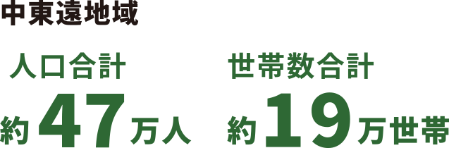 中東遠地域　人口合計約47万人　世帯数合計約19万世帯